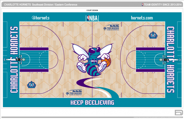 charlotte-hornets-2013-style-guide-court