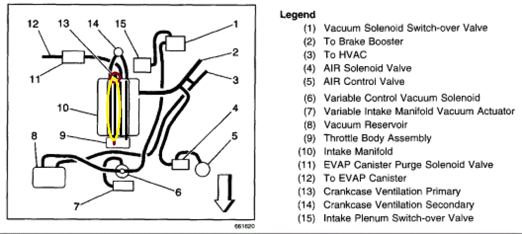 Crankcase Primary Ventillation Vacuum Question