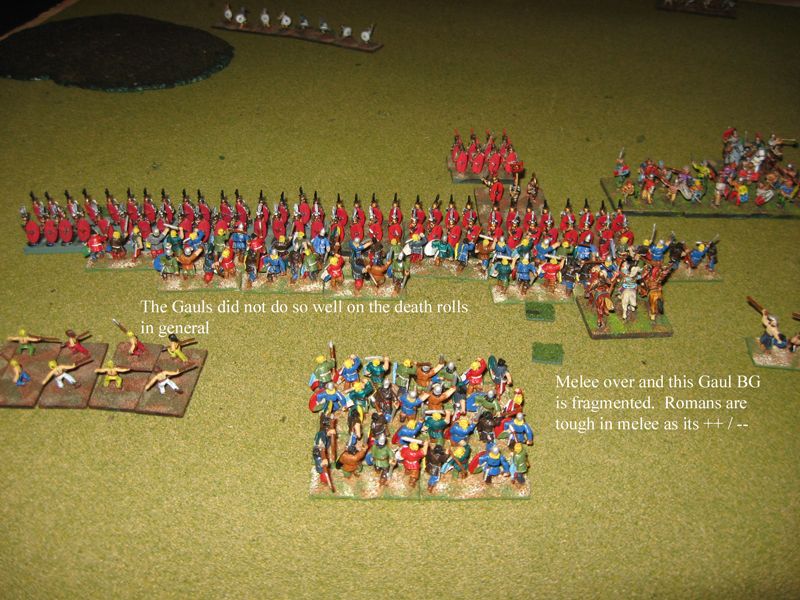 Rome vs Gaul Starter Army AAR (Lots of Pics) - Slitherine