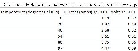 external image graphhhh.jpg