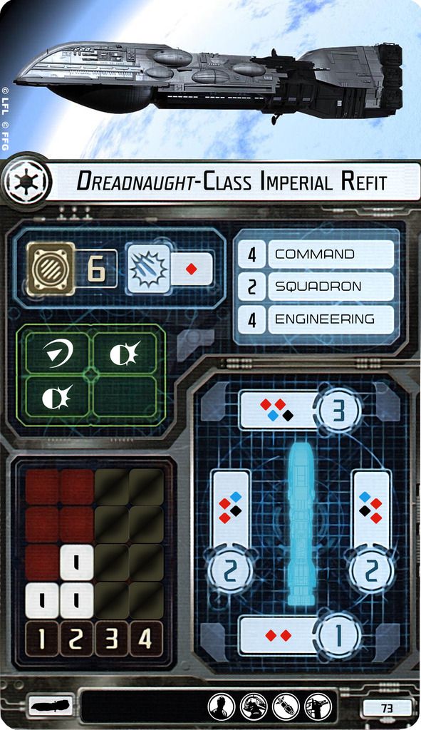 Dreadnaught%20Imperial%20Card.jpg