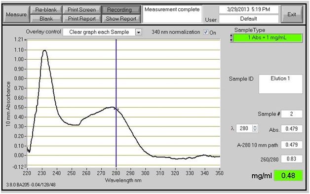 Fig. 8: Nanodrop spectrometer spectra screenshot of 280 nm reading for Elution1 (Trial 2)
