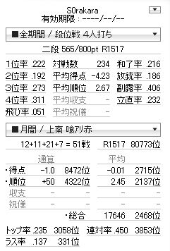 [Imagem: Janeiro2013_mahjong_zps14210654.jpg]