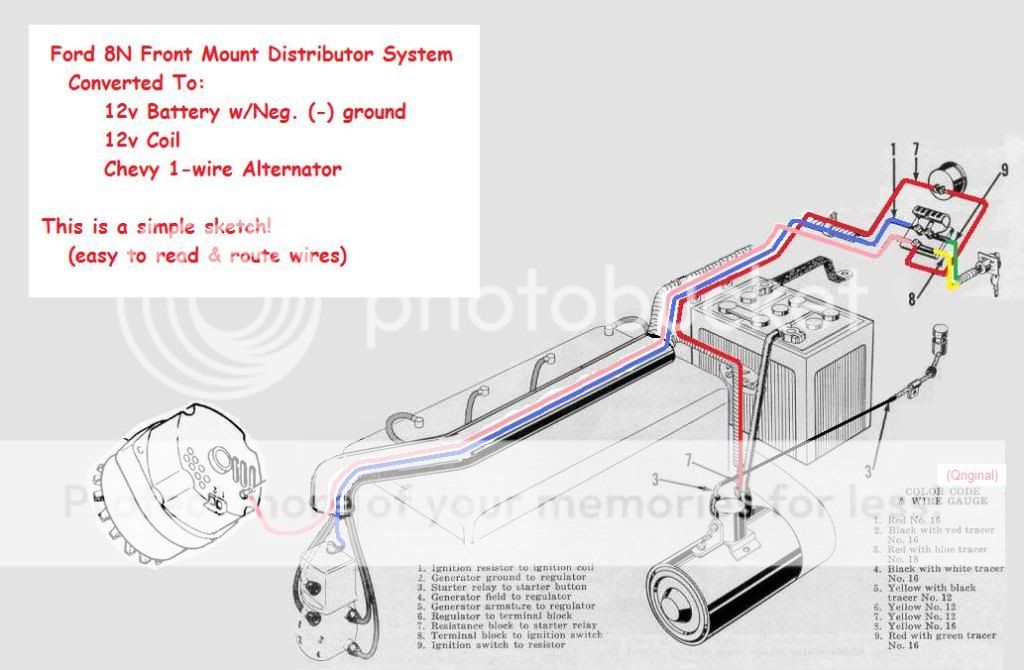 Farmall A Tractor 6 Volt Positive Ground Wiring Diagram