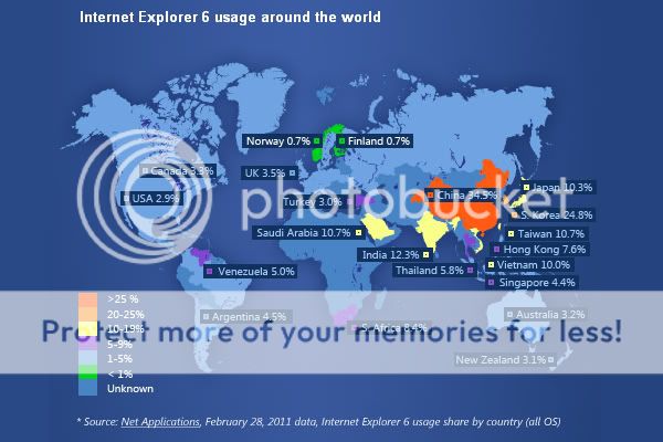 Photobucket Photobucket