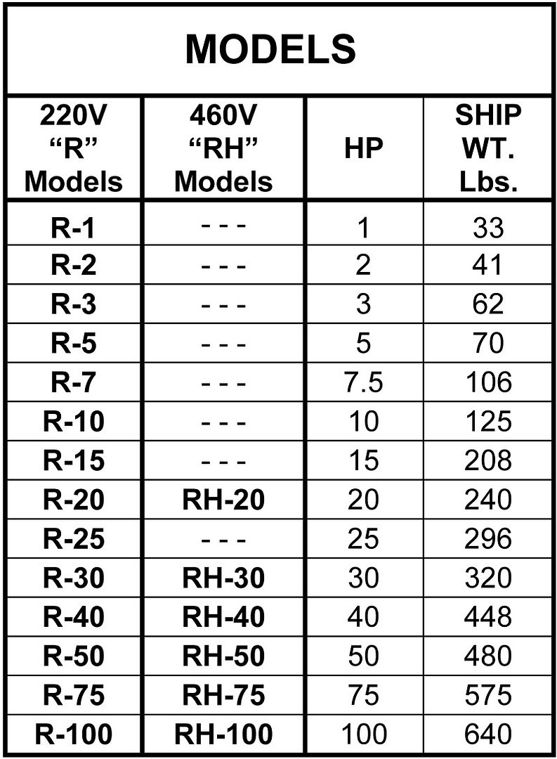   no interference to radio tv or computer equipment specifications