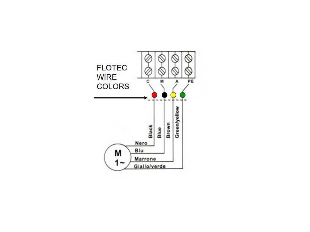 Flotec Submersible Pump Wiring Diagram